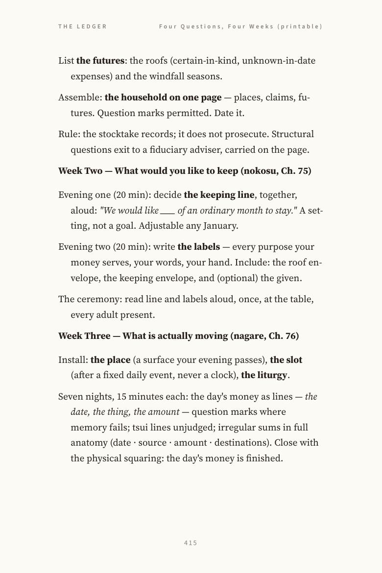 Page from The Ledger: App. D · Four Questions, Four Weeks